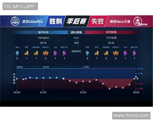 赛后分析：上海网球队与武汉网球队速度对比及战术探讨