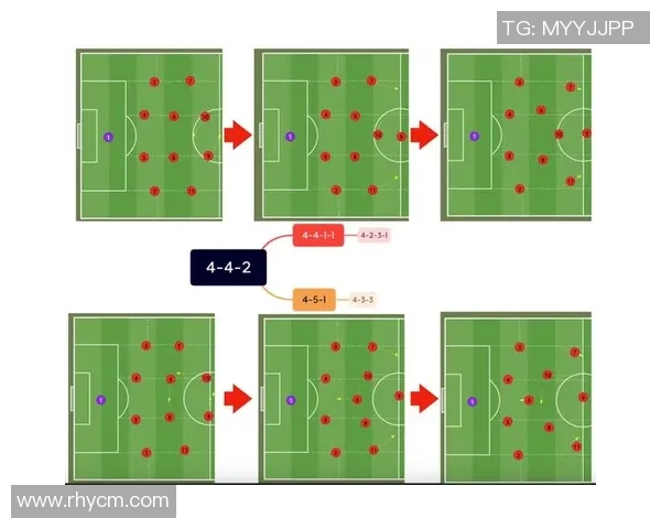 杭州足球队灵活战术解析与发展前景展望