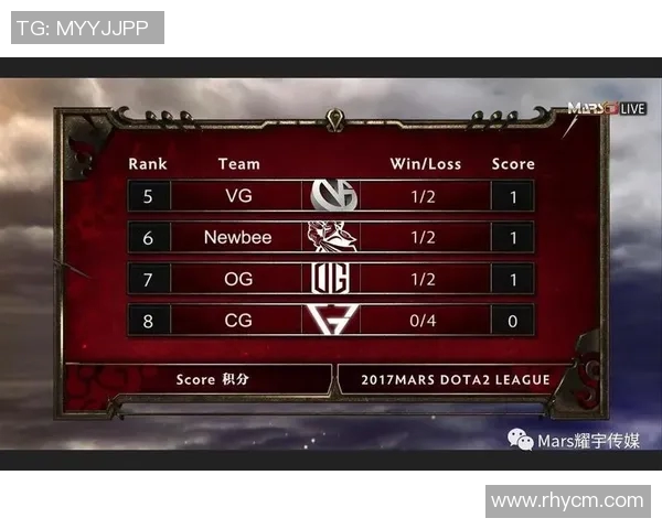 武汉网球队以92分领跑世界锦标赛积分榜展现强大实力