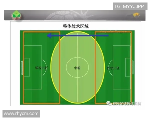 北京足球队防反体系解析：战术布局与实战应用探讨