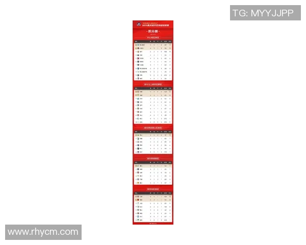 重庆羽毛球队在邀请赛中以79分稳居积分榜首位展现强劲实力